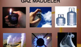 Gaz Halindeki Maddelerin Özellikleri Nelerdir? Gazlara Örnekler