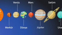 Güneş sistemindeki gezegenleri güneşe olan uzaklıklarına göre yakından uzağa doğru sıralayınız?