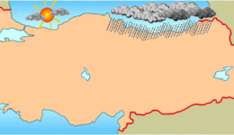 Karadeniz İkliminin Turizme Etkisi Nedir?