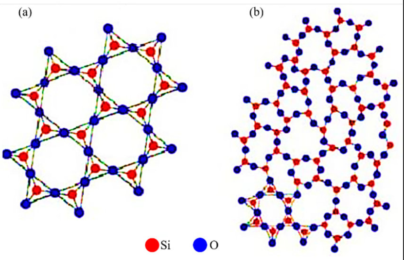 kristal-katilarin-genel-ozellikleri-nelerdir-10332